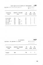 Assembly Language Programming On The Electron scan of page 179