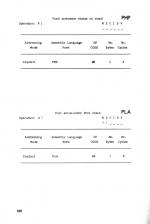 Assembly Language Programming On The Electron scan of page 180