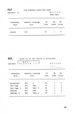 Assembly Language Programming On The Electron scan of page 181