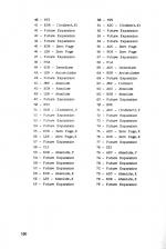 Assembly Language Programming On The Electron scan of page 190