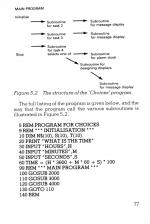 Basic For Your Acorn Electron Made Easy scan of page 77