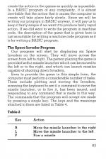 Basic For Your Acorn Electron Made Easy scan of page 83