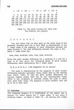 Basic Programming On The Acorn Electron scan of page 118