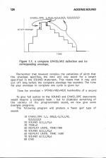 Basic Programming On The Acorn Electron scan of page 124