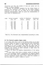 Basic Programming On The Acorn Electron scan of page 128