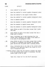 Basic Programming On The Acorn Electron scan of page 158