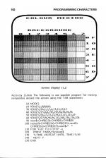 Basic Programming On The Acorn Electron scan of page 192