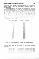 Basic Programming On The Acorn Electron scan of page 203