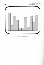 Basic Programming On The Acorn Electron scan of page 228