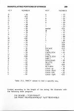 Basic Programming On The Acorn Electron scan of page 249