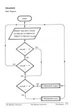 BBC Basic Programming For Schools And Colleges scan of page 71