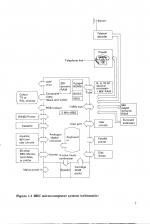 BBC Micro And Electron Book scan of page 7
