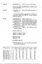 BBC Micro And Electron Book scan of page 78