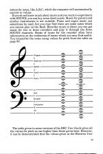 BBC Micro And Electron Book scan of page 89