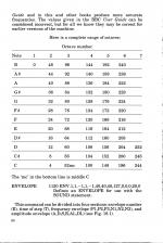 BBC Micro And Electron Book scan of page 90