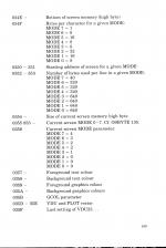 BBC Micro And Electron Book scan of page 249