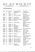 BBC Micro And Electron Book scan of page 269