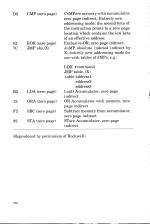 BBC Micro And Electron Book scan of page 296