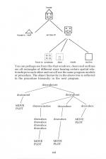 Better Basic For Your Electron scan of page 142