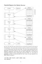 Building Blocks For BBC Games scan of page 5