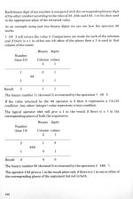 Comal On The BBC Microcomputer scan of page 160