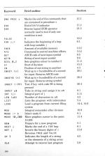 Comal On The BBC Microcomputer scan of page 168