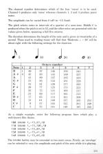 Comal On The BBC Microcomputer scan of page 213