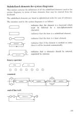 Comal On The BBC Microcomputer scan of page 233