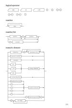 Comal On The BBC Microcomputer scan of page 235