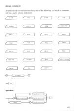 Comal On The BBC Microcomputer scan of page 237