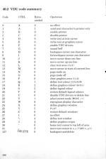 Comal On The BBC Microcomputer scan of page 396