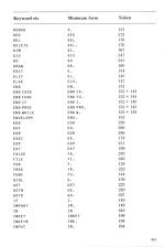 Comal On The BBC Microcomputer scan of page 401