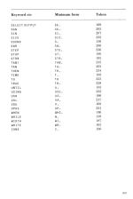 Comal On The BBC Microcomputer scan of page 403