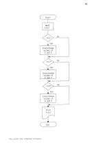 Computer Programming In Basic Part 2 scan of page 55