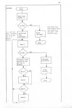 Computer Programming In Basic Part 2 scan of page 67