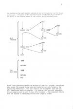 Computer Programming In Basic Part 4 scan of page 9