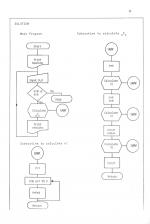 Computer Programming In Basic Part 4 scan of page 13