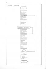 Computer Programming In Basic Part 4 scan of page 52