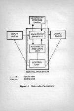 Computer Programming In Basic scan of page 6