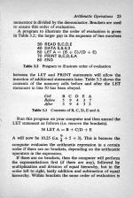 Computer Programming In Basic scan of page 23