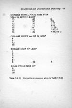 Computer Programming In Basic scan of page 65