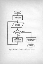 Computer Programming In Basic scan of page 112