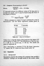 Computer Programming In Basic scan of page 124