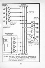 Easy Add-On Projects For The Commodore 64, Vic 20, BBC Micro And Acorn Electron scan of page 11