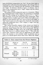 Easy Add-On Projects For The Commodore 64, Vic 20, BBC Micro And Acorn Electron scan of page 28