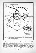 Easy Add-On Projects For The Commodore 64, Vic 20, BBC Micro And Acorn Electron scan of page 30