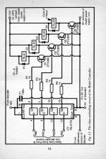 Easy Add-On Projects For The Commodore 64, Vic 20, BBC Micro And Acorn Electron scan of page 51