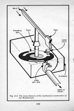 Easy Add-On Projects For The Commodore 64, Vic 20, BBC Micro And Acorn Electron scan of page 122