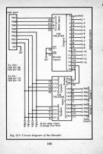 Easy Add-On Projects For The Commodore 64, Vic 20, BBC Micro And Acorn Electron scan of page 166