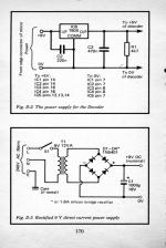 Easy Add-On Projects For The Commodore 64, Vic 20, BBC Micro And Acorn Electron scan of page 170